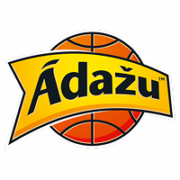 Ādažu Čipši